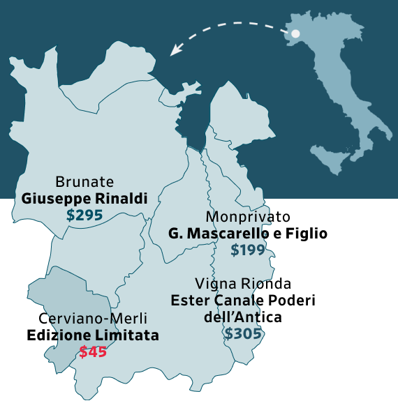 region’s top wine sites